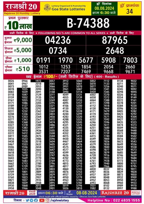 rajshree 20 monthly lottery|Rajshree Lottery Result .